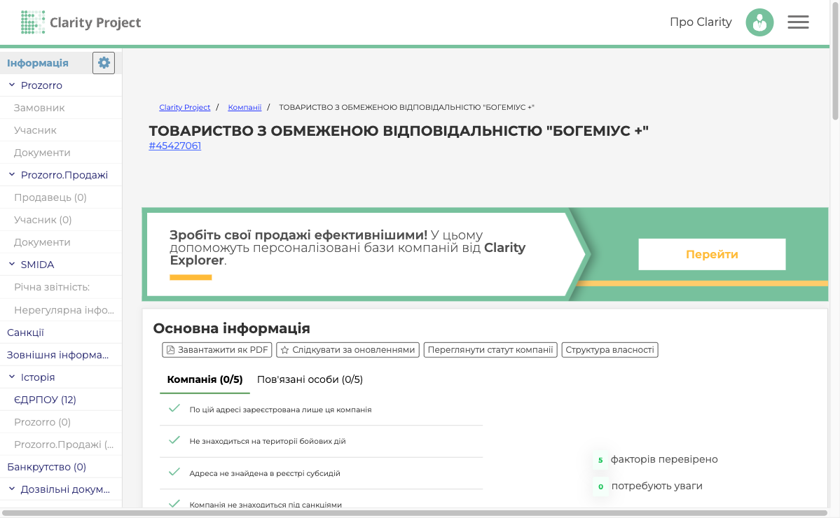 Clarity Project — ТОВ Богеміус+